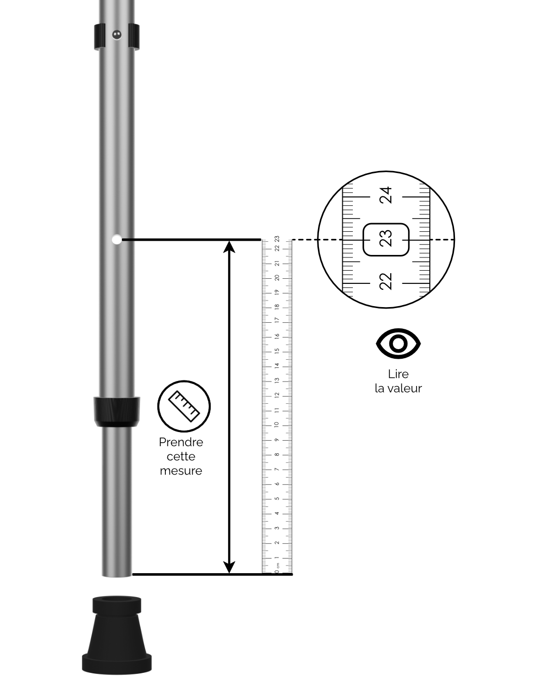 Comment mesurer la distance entre le trou inférieur de réglage et l'extrémité du tube